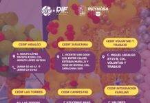 Cuenta CEDIF con espacios disponibles en talleres; Invita DIF-Reynosa a inscribirse