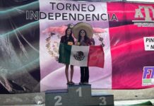 Participó Equipo de Natación Dragones IMD en Torneo de Independencia