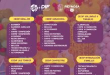 Ofrece DIF-Reynosa capacitación para el autoempleo con talleres CEDIF