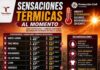 Tamaulipas enfrenta calor extremo; sensación térmica supera los 50 grados en varios municipios
