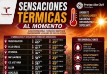 Tamaulipas enfrenta calor extremo; sensación térmica supera los 50 grados en varios municipios