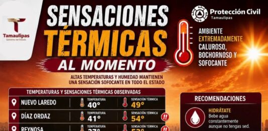 Tamaulipas enfrenta calor extremo; sensación térmica supera los 50 grados en varios municipios