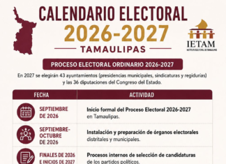 IETAM perfila la ruta electoral 2026-2027; Tamaulipas renovará alcaldías y Congreso local