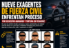 Nueve exagentes de Fuerza C ivil enfrentan proceso por secuestro y tortura