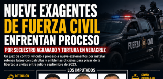 Nueve exagentes de Fuerza C ivil enfrentan proceso por secuestro y tortura