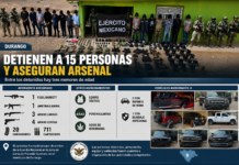 Golpe al crimen en Durango: detienen a 15 personas y aseguran arsenal de alto poder