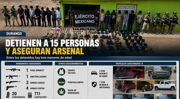 Golpe al crimen en Durango: detienen a 15 personas y aseguran arsenal de alto poder