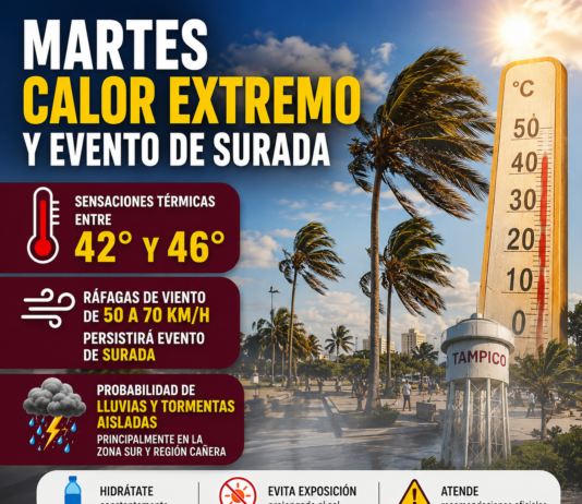 Calor intenso, fuertes vientos y posibilidad de lluvias: así estará el clima este martes en Tamaulipas